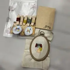 ミムラトモミ　ダーニングキット
