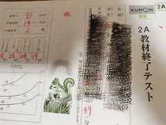 もっちママ様 リクエスト 6点 まとめ商品