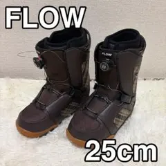 Item thumbnail for item 276e4a15-8cd0-4c42-a93b-f2b2fce6b80b