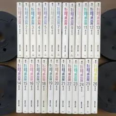 Item thumbnail for item dea926b2-140d-4da1-8b1a-0636ac23f76f