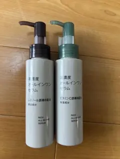 高濃度オールインワンセラム 2本セット