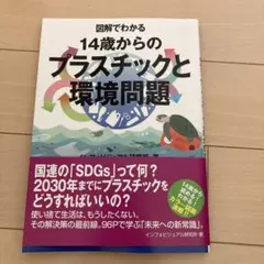 Item thumbnail for item d2585095-9e32-4317-a30c-d8541b9e30c8