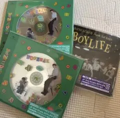 Item thumbnail for item f27babb7-bd8a-49a1-80af-c36efc7e5deb