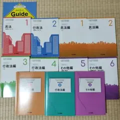 ユーキャン 行政書士合格指導講座 入門/応用テキスト/実戦問題集など 2025年合格目標 状態良品多数 計14冊 130L4D ユーキャン 行政書士合格指導講座 入門/応用テキスト/実戦問題集