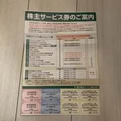 JR東日本 株主サービス券 株主優待券のサムネイル