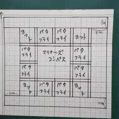 ♡ルビ様♡専用パッチワークタペストリー図面見本