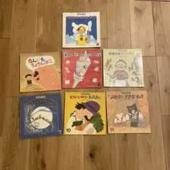 Item thumbnail for item 0b5e0b29-9bc9-4d3d-ae08-add07d3bcc47