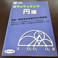 Item thumbnail for item c49dbd50-ce1e-41eb-913f-a40c318b961e