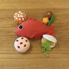 Item thumbnail for item 89be63d5-249d-4b9f-b22b-d66c9f7f72b2