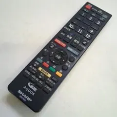 Item thumbnail for item 0bac45db-2a96-4f2a-a3d8-e7c7cee9fda7