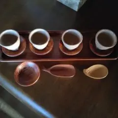 Item thumbnail for item b1610e76-ef59-4b7e-a827-0bb7ef251885