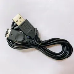 Item thumbnail for item 2a6aea2f-c59e-475a-8f6e-93b0af29f2ec