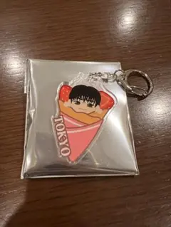 Item thumbnail for item dd2db1af-7b73-460d-a3ef-b8afa464d95c