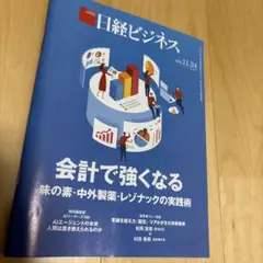 Item thumbnail for item 1ac45f85-cec7-46a7-8b33-a4cce31b46ed