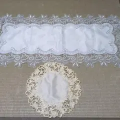 Item thumbnail for item 150eb84c-297c-425c-a288-96b0e3cbe11e