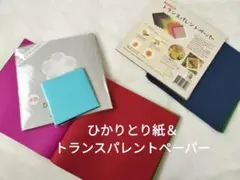 Item thumbnail for item f6cec743-bf70-490d-851d-c7004f8b93e1