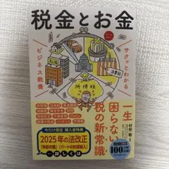 Item thumbnail for item c355086d-e870-407c-a710-7b9af3d19b3e