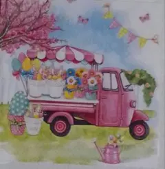 Item thumbnail for item 51f3a8b1-af9a-4e37-ad7e-dd01e2546621