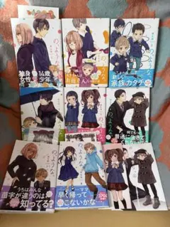 Item thumbnail for item 73e1531b-f61c-4fcb-bbbf-cc5672913d5d