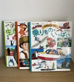 Item thumbnail for item ea65b9a4-5ee6-4db0-816a-977ef123a3f0