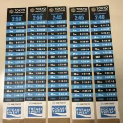 Item thumbnail for item 009dfc8b-bc8d-432e-9bee-0ae0afdfabf7