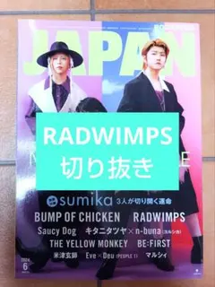 Item thumbnail for item 9680d60b-dd3d-499f-9f43-610f166d4515