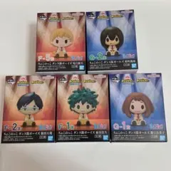 【未開封品】ちょこのっこ セット 僕のヒーローアカデミア