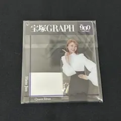 Item thumbnail for item d45b3105-877c-40a3-a624-d5023d53e0f8