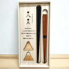 Item thumbnail for item c7ea2849-347e-4f1c-bd9d-ec903df74b5a