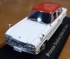 Item thumbnail for item 8385d93f-18ec-4083-8577-5ad9aba8ebb2