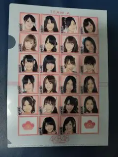 Item thumbnail for item b5c78c7e-9573-4e87-9123-45acd2e90ffb