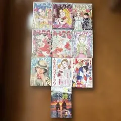 Item thumbnail for item c7056803-84d2-4e7c-a23b-cb67b86492d9