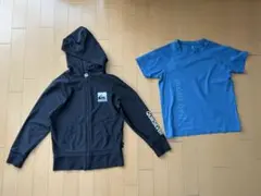 Item thumbnail for item b065ef0c-105b-4c25-bb5d-5d8c4864ecea