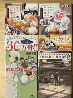 Item thumbnail for item 3b9dfde5-7ba5-44da-8d65-d80f4d5cd6eb