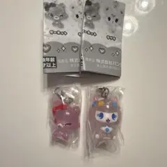 Item thumbnail for item d4747423-5fa6-4042-8ae4-681f18e12811