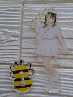 Item thumbnail for item d8dc3353-8f45-439c-a7c3-996509a68e1b