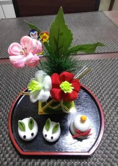 Item thumbnail for item 6e607507-effa-4edc-bb4b-cf505e448b66