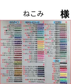 2026年最新】necomiの人気アイテム - メルカリ