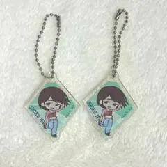 Item thumbnail for item 7885de2f-77b5-4407-8291-978053aec461