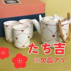 Item thumbnail for item 428d5575-2fa8-49ca-bd9c-9b7a1e3343c2