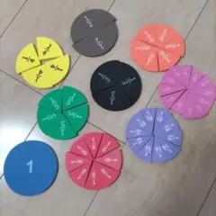 Item thumbnail for item 9fe9f8b2-0d11-4959-9f59-b9deff50a9e9