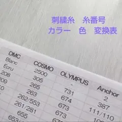 Item thumbnail for item 3b7aec15-2126-49a9-8679-4cb462b0b338