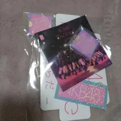 Item thumbnail for item 8aa773ed-ae0d-499f-9a4f-dc8171c9c6a0