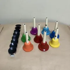 Item thumbnail for item 0e38d373-e0bd-4687-9c76-fca043d1fe1c