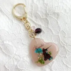 Item thumbnail for item 0e5060be-39bf-4287-8ff1-a95154880518