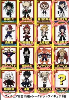 ヒーローアカデミア フィギュアセット ８人セット