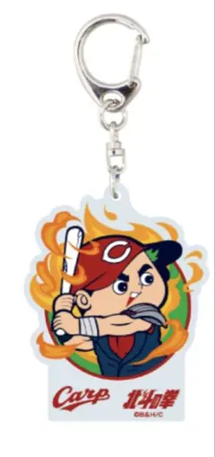 Item thumbnail for item 213f8952-2097-4d2b-a8b5-9e60969384d4