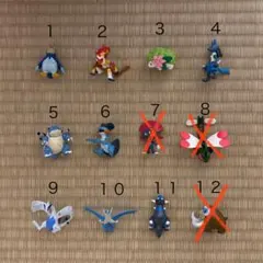 ポケモン　フィギュア