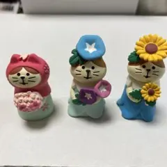コンコンブル