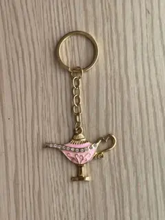 Item thumbnail for item 61a37c1a-01aa-4723-b2db-f3451f8ac698